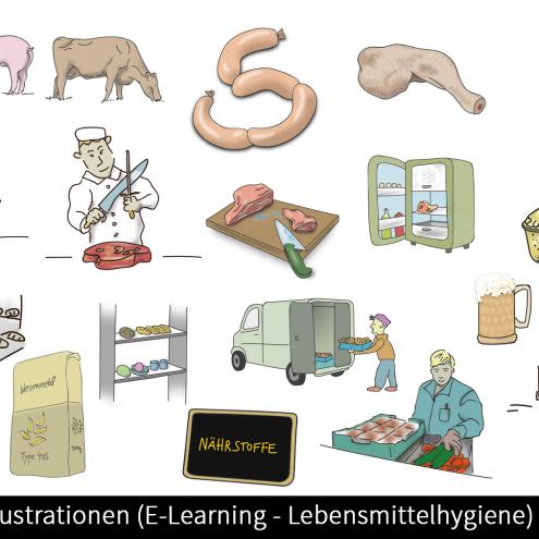 Illustration E-Learning Lebensmittel-Hygiene-Schulung 2